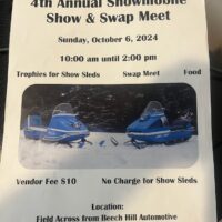 show swap